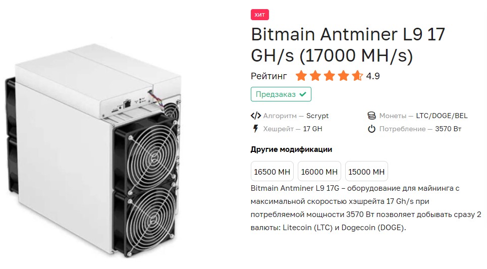 ТОП-5 Асиков на осень 2025 года