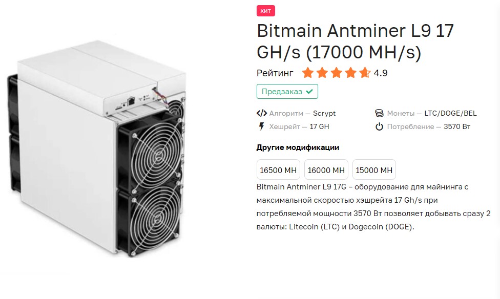 Как изменилась доходность и прибыльность майнинга с начала 2025 года