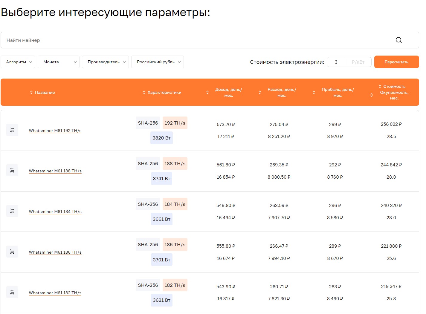 Лизинг в майнинге — плюсы и минусы без розовых очков
